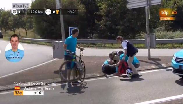 Луис Леон Санчес