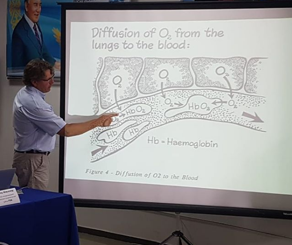Эксперт FISA провел тренинг для казахстанских гребцов перед Азиадой-2018