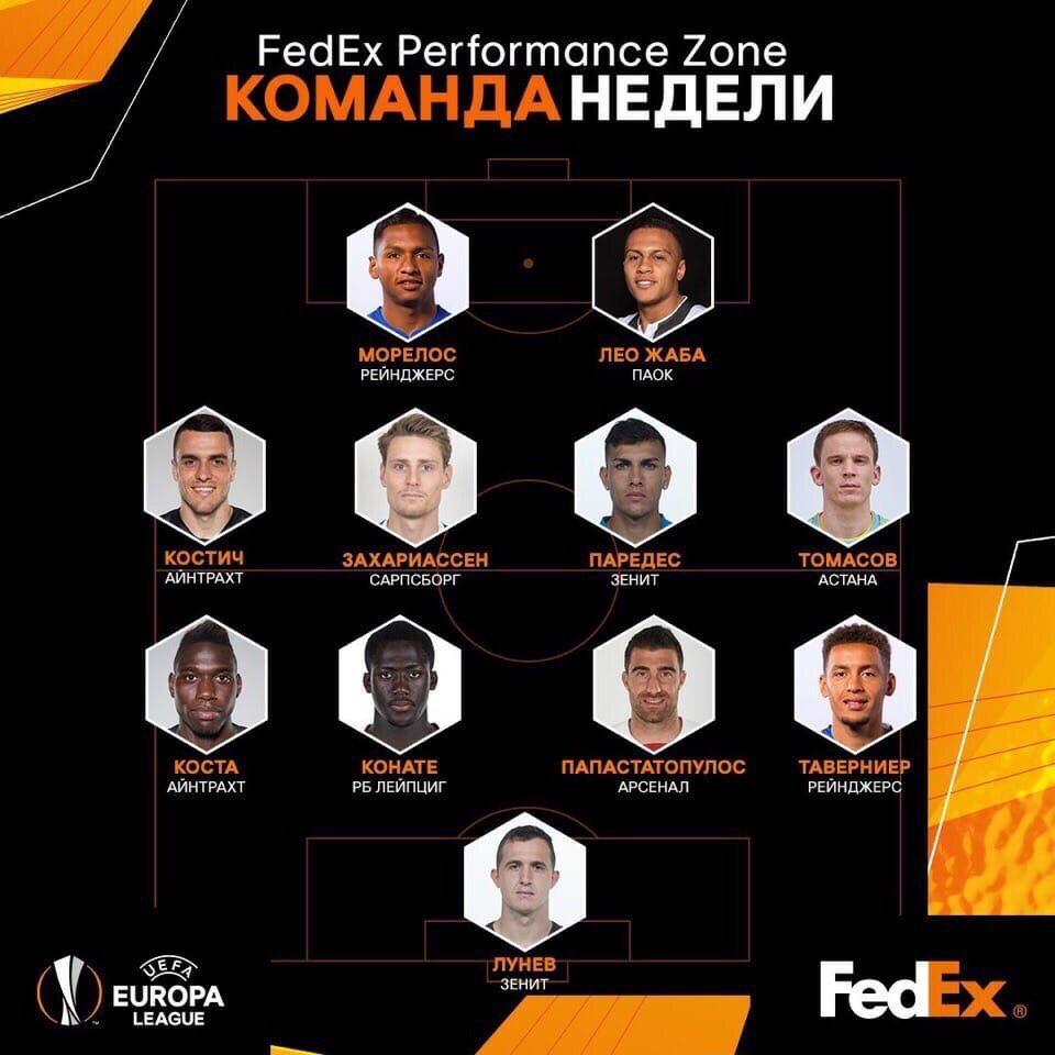 УЕФА определила Томасова в сборную тура Лиги Европы