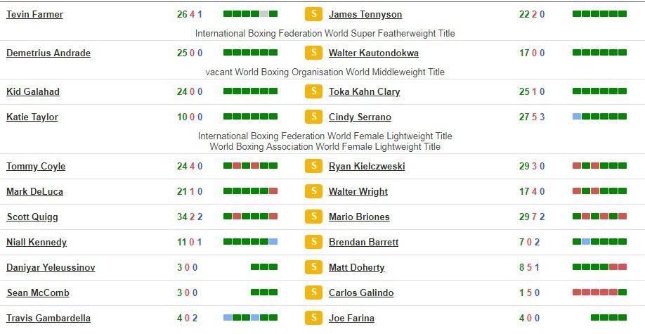 Данияр Елеусинов