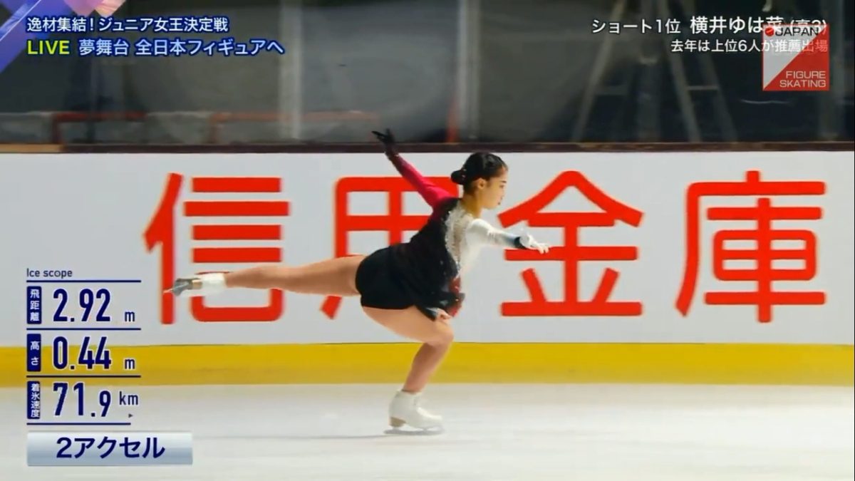 Высоту и скорость исполнения элементов фигуристов начали измерять в Японии