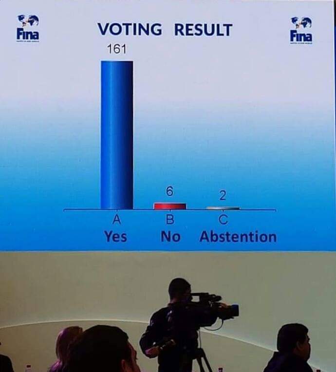 водное поло