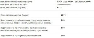Сколько должны Казахстану руководители клубов КПЛ в 2019 году