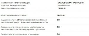 Сколько должны Казахстану руководители клубов КПЛ в 2019 году