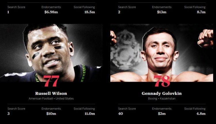 Геннадий Головкин