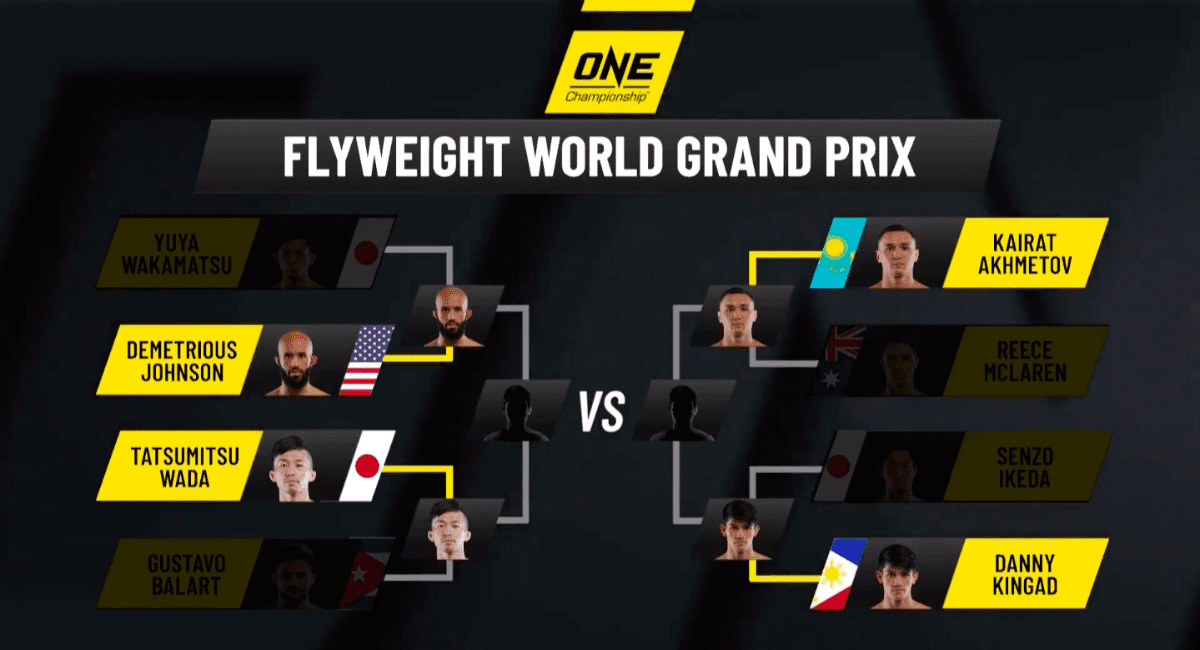 Полуфиналы