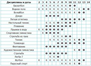 Что надо знать о летней Универсиаде в Неаполе. Казахстан участвует