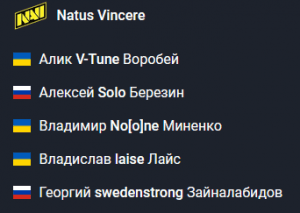 Стал известен формат шоу-матча состава NAVI по Dota 2 против ростера Dendi
