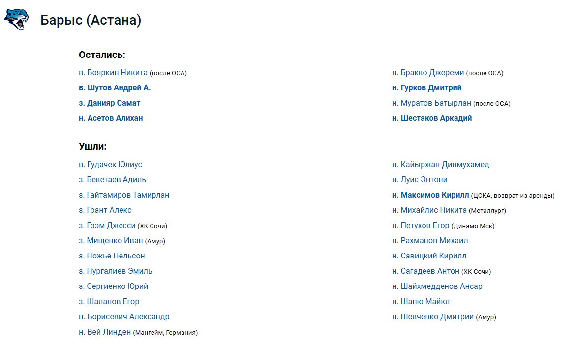 Совершенно секретно?