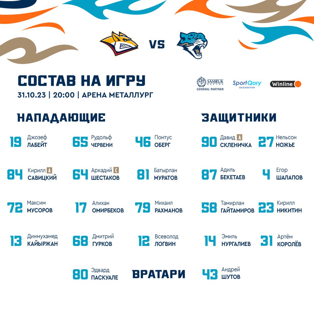 «Барыс» назвал состав на матч в Магнитогорске