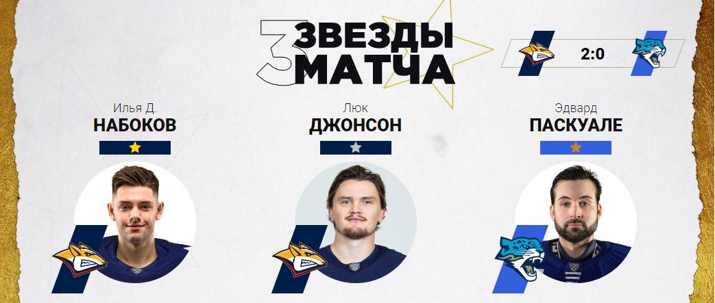 «Барыс» проиграл «Металлургу»