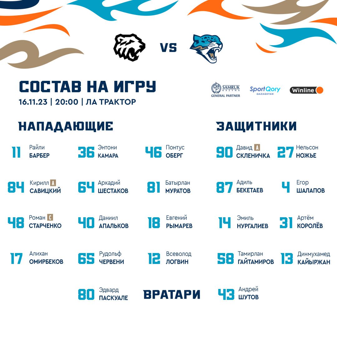 «Барыс» назвал состав на матч с «Трактором»
