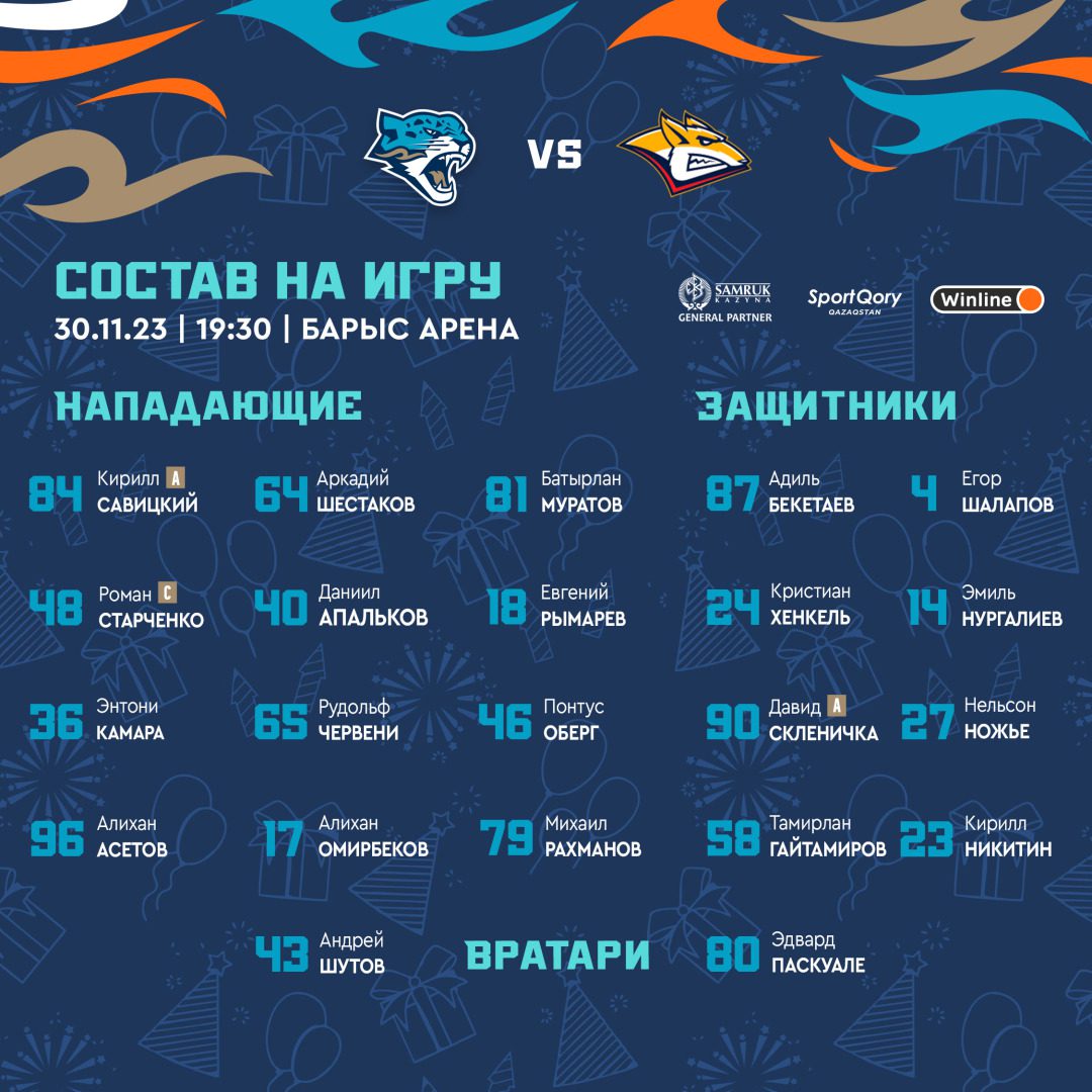 «Барыс» назвал состав на матч с «Металлургом»