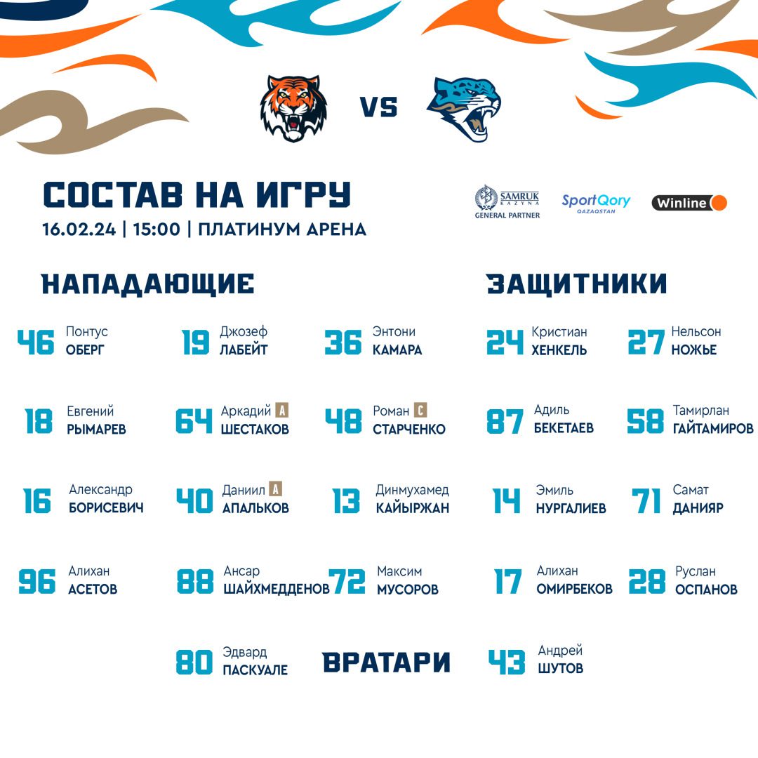 «Барыс» представил состав на игру с «Амуром»