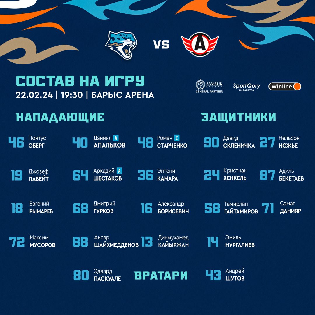 «Барыс» представил состав на матч с «Автомобилистом»