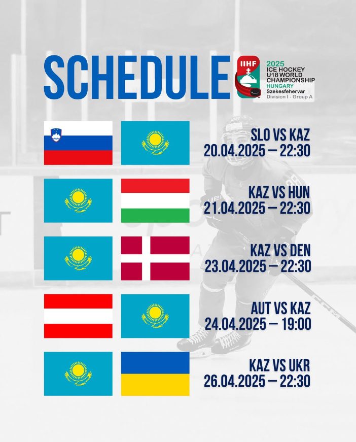Казахстанские юниоры сыграют с датчанами