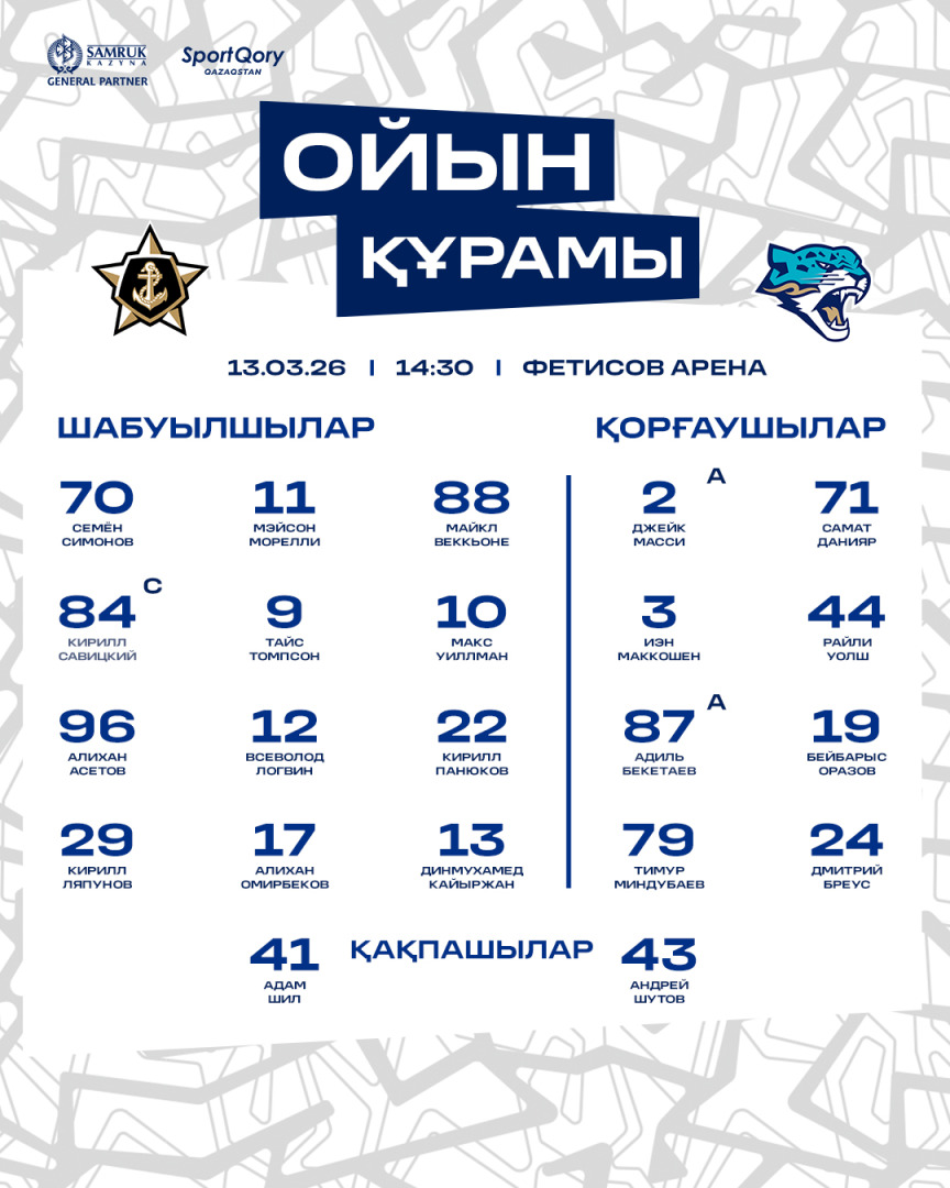 «Барыс» объявил состав на матч с «Адмиралом»